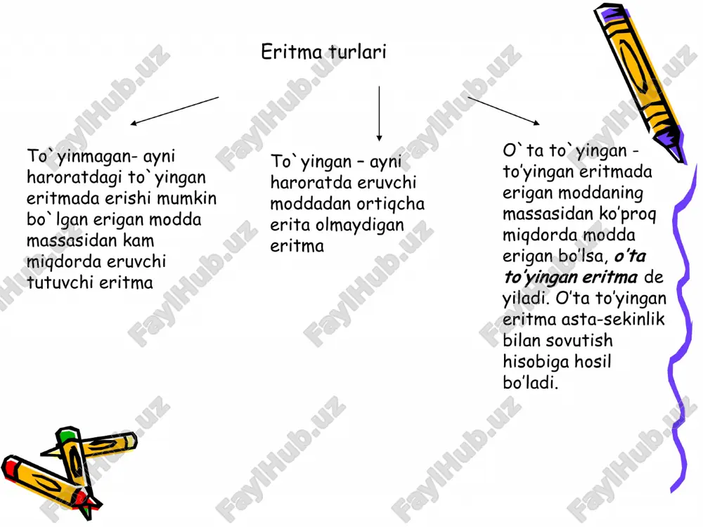 eritmalar - Page 3