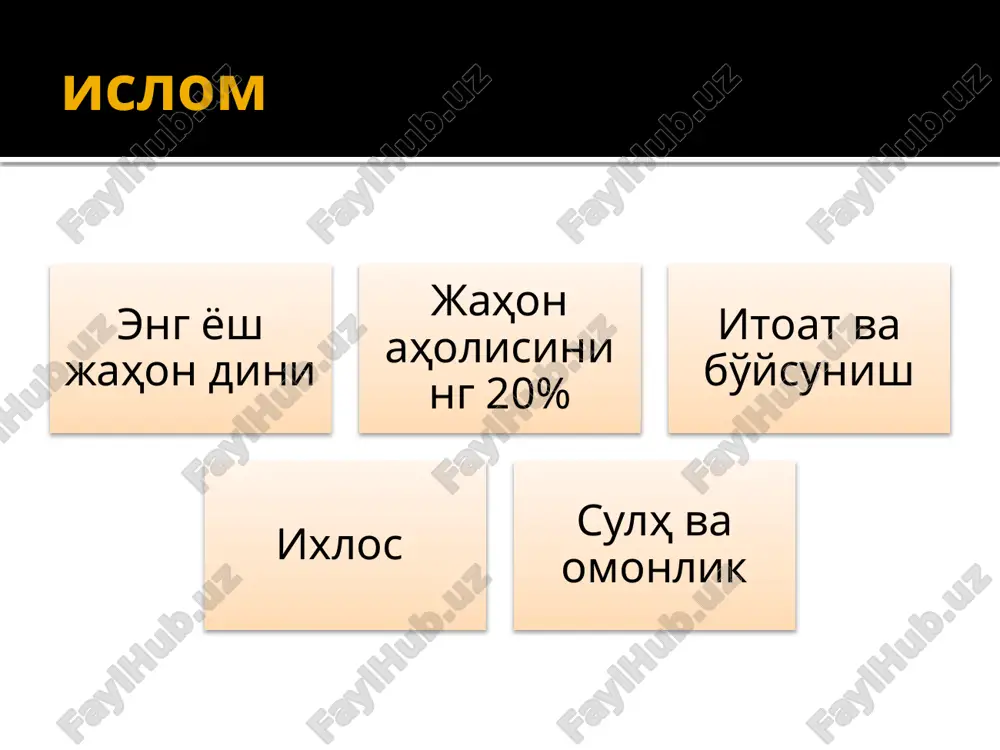 акр сиддиқ(632-634) ридда қуръон жамланиши ироқ ва шом қатъийлик умар ибн хаттоб(634-644) ислоҳотлар почта хизмати куфа , басра, фустот эрон,шом, ироқ, шим.африка усмон ибн аффон(644-656) қуръон китоби каъба кисвоси кипр, арманистон, хуросон али ибн абутолиб(656-661) абу суфён хавориж шиа пайғамбарлар набий хабарчи исмоил,исхоқ,яъқуб,закариё расул элчи мусо, исо, муҳаммад ислом рукнлари имон намоз закот рўза ҳаж имон аллоҳнинг борлиги ва бирлиги фаришталарнинг борлигига (жаброил,микоил,исрофил,азроил) илоҳий китобларга(таврот, забур, инжил) пайғамбарларга(25 та, 124 минг) охират кунига тақдирга ўлимдан кейин қайта тирилиш намоз бомдод пешин аср шом хуфтон закот поклаш 40 дан 1 қисм етим-есир бева-бечора мусофир қарздор аллоҳ йўлида юрувчилар закот йиғувчилар 1 йил давомида ишлатилмаган мулк хисобидан рўза рамазон нафл каффарот ҳаж талаблари мусулмон балоғат оқил озод қодир аёл маҳрами билан исломдаги тушунчалар қиёмат (арабча–тик туриш, ўриндан туриш) ўликларнинг қайта тирилиши ва ўрнидан туриши маъносида ишлатилади. жаннат (арабча – боғ, бўстон) тақводор диндорлар нариги дунёда роҳат ва фароғатда яшайдиган жой. жаннат васфи …