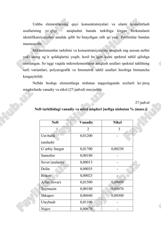 a, vanadiy neftni tarkibiga smolasimon – asfalten qismiga kirgan oltingugurtli va kondensirlangan aromatik birikmalar bilan kompleks birikmalar hosil qilishi mumkin. porfirin skeletidagi radikal yoki metallarning soni va tabiatiga bog`liq holda ajratib olingan va o`rganilgan porfirinlar 4 tipga: etioporfirin, filloporfirin, dezoksofilloeritroetioporfirin (drer), rodoporfirinlarga bo`linadi. 28-jadvalda ushbu 4 tipga bo`lingan alkil hosilalari strukturasi ko`rsatilgan porfirinlar keltirilgan. 28-jadval bestujev ma'lumotlari bo`yicha porfirinlar tarkibiga kirgan turli tip radikallar holati porfirin etio- fillo- drer- rodo- ri c2h5 ch2ch2cooh c2h5 ch2ch2cooh rii c2h5 h ch3 cooh riii h ch3 ch3 h porfirin yadrosi tuzilishini quyidagicha ifodalash mumkin. neft yoshi va uning joylashish chuqurligi oshishi bilan vanadilporfirinlarning yig`ma miqdorlari kamayadi va ulardagi alkilporfirinlar ulushi ortadi. neft mikroelementlarini o`rganish – uning genezisi haqida tushuncha olishda alohida qiziqish uyg`otadi. porfirinlarni relikt komponentlardan deb hisoblash qabul qilingan bo`lib, neft tarkibiga o`simlik va hayvonot olamidan kam o`zgargan ko`rinishda o`tgan. porfiringa o`xshash komplekslar xlorofill va gem kabi biologik modda molekulalari tarkibiga kirishi …