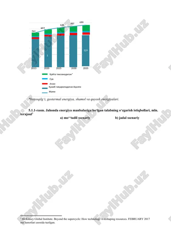 nergiya manbalaridan foydalanish hisobiga o‘zgarib boradi. 2030 yilga qadar jahonda elektrenergiya ishlab chiqarishning 36%i shamol va quyosh elektr stansiyalari yordamida amalga oshiriladi. “yashil iqtisodiyot”ni rivojlantirishga qaratilgan dasturlar samarasi tufayli jahon iqtisodiyotining energiya sig‘imkorligi 2050 yilga qadar 50%ga qisqarishi, yaqin 20 yilda tabiiy resurslarni iste’mol qilish hajmining kamayishi hisobiga 0,9-1,6 trln. dollar mablag‘ tejalishi mumkin . dunyo energiya iste’molining ortib borishi, insoniyatning tabiatga salbiy ta’siri natijasida vujudga kelayotgan ekologik muammolarning keskinlashuvi jahon energetika balansida tiklanadigan energiya manbalari ulushining jadal sur’atlarda oshishini ta’minlaydi. jahonda tiklanadigan energiya manbalariga ko‘proq e’tibor qaratishga quyidagi omillar ta’sir ko‘rsatadi: · tiklanadigan energiya manbalarini o‘zlashtirishda ilg‘or texnologiyalarni qo‘llash hisobiga narx raqobatining o‘sishi; · ushbu sohaning rivojlanishi uchun ijobiy ta’sir etuvchi siyosiy tashabbuslarning ommalashuvi; · sohani moliyalashtirish uchun qulay investitsiya muhitining yaratilishi; energetik va ekologik muammolarni hal qilish masalasi; · rivojlanayotgan mamlakatlar iqtisodiyotida energiyaga bo‘lgan talabning ortib borishi; · barchaga energiyadan foydalanish imkoniyatini yaratish va energetik etishmovchilikdan qutilish. shuningdek, …