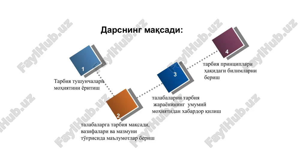 ида тарбияланувчининг онги шакллана боради, ҳис-туйғулари ривожланади, ижтимоий ҳаёт учун зарур бўлган ижтимоий алоқаларни ташкил этишга хизмат қиладиган хулқий одатлар ҳосил бўлади. касб-ҳунар, ахлоқ, одоб ўргатишга ҳамда кишининг маънавий қиёфасини шакллантиришга қаратилган таълим тизимидир тарбия бу- ўз-ўзини тарбия – кишининг ўз шахсини ўзгартиришга қаратилган фаолиятидир. http://ppt.prtxt.ru қайта тарбия – аввалги тарбия жараёнидаги камчиликларни тузатишга ки бартараф этишга қаратилган фаолиятдир. тарбия мақсади: ижтимоий буюртма асосида белгиланади; энг оддий ҳаракатдан тортиб то кенг кўламли давлат дастури асосида ташкил этилувчи тарбия доимо муайян мақсадга йўналтирилган бўлади. мақсад: умумий ва индивидуалга бўлинади тарбиянинг мақсади – шахсни ёш ва индивидуал хусусиятларини ҳисобга олиб, инсонпарварлик руҳида ақлий, маънавий, жисмоний ривожлантириш ва ижодий имкониятларини очишдан иборат. тарбия жараёнининг ўзига хослиги: аниқ мақсадга йўналтирилган; ҳамкорликка асосланган; кўп қиррали; таъсир этувчи омилларнинг кўплиги; узлуксиз жараён; узоқ муддатли; натижаси ноаниқ. тарбия қонуниятлари фаолият ва муносабатни эътироф этиш шахснинг ижтимоий аҳамиятли фазилатларни шакллантиришнинг негизи ва асосий манбаи эканлиги тарбияланувчиларнинг ўзаро тарбиявий …