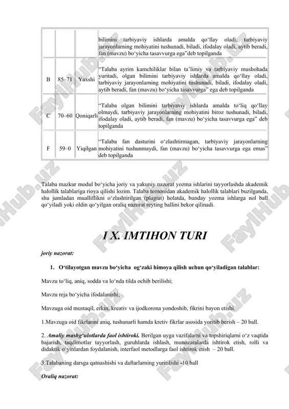 zorat savollari, qoida tariqasida, nazariy, mantiqiy va muammoli vaziyat savollarini o‘z ichiga oladi. yakuniy nazorat 30 ball bilan baholanadi. yakuniy nazorat savollari bo‘yicha ballar miqdori kafedra tavsiyasiga asosan universitet o‘quv-uslubiy boshqarma qarori bilan taqsimlanadi. ballar taqsimoti seminar yoki amaliy mashg‘ulot olib boruvchi o‘qituvchi tomonidan talabalar e’tiboriga yetkaziladi. b. baholash baho ball (foizda) tavsif izoh a+ 100–91 juda zo‘r “talaba mustaqil ta’limiy va tarbiyaviy xulosa va qaror qabul qiladi, ijodiy fikrlay oladi, mustaqil mushohada yuritadi, olgan bilimini tarbiyaviy ishlarda amalda qo‘llay oladi, tarbiyaviy jarayonlarning mohiyatini tushunadi, biladi, ifodalay oladi, aytib beradi, fan (mavzu) bo‘yicha tasavvurga ega”deb topilganda a 90–86 zo‘r “talaba mustaqil ta’limiy va tarbiyaviy mushohada yuritadi, olgan bilimini tarbiyaviy ishlarda amalda qo‘llay oladi, tarbiyaviy jarayonlarning mohiyatini tushunadi, biladi, ifodalay oladi, aytib beradi, fan (mavzu) bo‘yicha tasavvurga ega”deb topilganda b 85–71 yaxshi “talaba ayrim kamchiliklar bilan ta’limiy va tarbiyaviy mushohada yuritadi, olgan bilimini tarbiyaviy ishlarda amalda qo‘llay oladi, tarbiyaviy jarayonlarning mohiyatini …