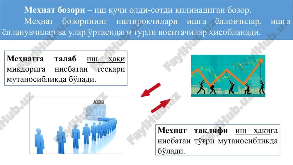 зи иқтисодий рентани ифодалайди. иқтисодий рента - бу таклифи чегараланган ресурсга тўланадиган нархдир. w sl e иқисодий рента dl wе w0 l le 8-расм. таклиф чекланганда иқтисодий рента иқтисодий рента s w e2 w1 d2 e1 w0 d1 l l капитал - бу узоқ муддатли оралиқда ишлатиладиган ишлаб чиқариш ресурси бўлиб, унинг ёрдамида узоқ вақт давомида маҳсулот ишлаб чиқарилади. капитал бозори айланма капитал (ҳар бир ишлаб чиқариш циклида ўз қийматини тайёр маҳсулот қийматига ўтказадиган ишлаб чиқариш ресурс-лари, хомашё, материаллар, яримфабрикатлар) асосий капитал (узоқ муддатда фойдаланиладиган ускуна, технологиклиния, бино, қурилма) капитал тури ссуда фоизи - капитал эгасига унинг капиталидан маълум муддат оралиғида фойдаланганлиги учун тўланадиган нархдир. жисмоний эскириш - бу капиталнинг вақт ўтиши билан ишга яроқсиз бўлишидир. капиталдан фойдаланиш давомида у ҳам маънавий, ҳам жисмоний эскиради. маънавий эскириш унинг унумдорлиги-нинг камайишидир харажат ва даромадларни бир хил бошланғич вақтга келтириш ҳисоб-китобларига дисконлаш дейилади. бундай ҳисоб-китоблар инвестиция лойиҳаларини баҳолашда кенг қўлланилади. инвестицияларни таҳлил …
