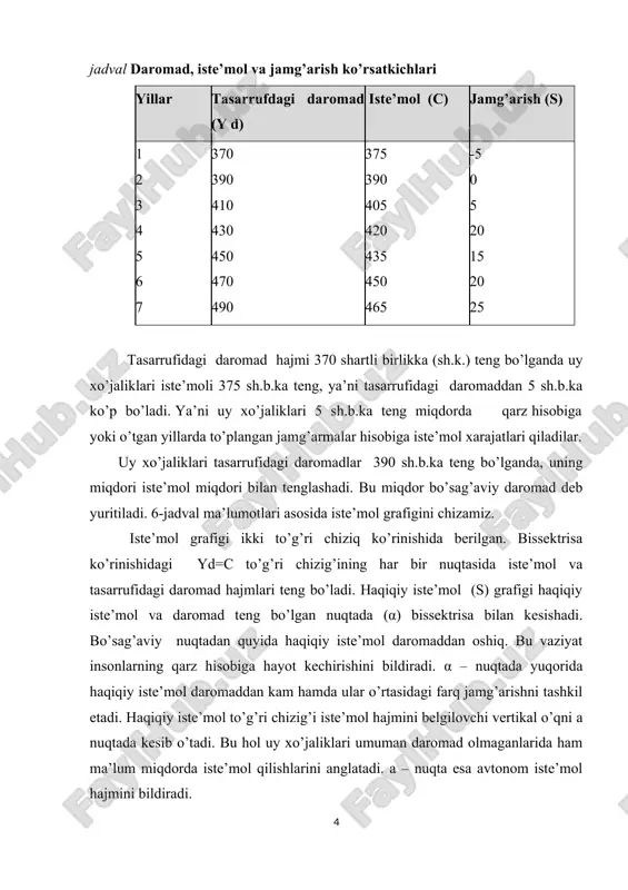 bobning birinchi savolida keltirilgan gepotetik ma’lumotlar va grafiklarga tayanib iste’mol funktsiyasini yozamiz: c = a + b x yd , bu erda: a – avtonom xarajatlar; yd – tasarrufidagi daromad (yd =y-t), bu erda: t – soliqlar; b – iste’mol hajmining tasarrufidagi daromadga bog’liqligini ifodalovchi koeffitsient, boshqacha aytganda iste’molga chegaralangan moyillik. δs b = --------- x 100 δ yd demak, iste’mol hajmi avtonom iste’molga, tasarrufidagi daromad hajmiga va iste’mol hajmining tasarrufidagi daromad o’zgarishiga ta’sirchanligiga bog’liq. jamg’arish grafigini ham iste’mol grafigiga o’xshab algebraik ifodalash mumkin, ya’ni jamg’arish funktsiyasi quyidagi ko’rinishga ega: s = -a + (1 -b) x yd iste’mol va jamg’arish hajmiga tasarrufidagi daromad dinamikasidan tashqari quyidagi omillar, to’g’rirog’i bu omillardagi o’zgarishlar ham ta’sir ko’rsatadi: 1. uy xo’jaliklari daromadlari. 2. uy xo’jaliklarida to’plangan mulk hajmi. 3. narxlar darajasi. 4. iqtisodiy kutish. 5. iste’molchilar qarzlari hajmi. 6. soliqqa tortish hajmi. dastlabki besh omil ta’sirida iste’mol va jamg’arish grafiklari o’zaro teskari tomonga …
