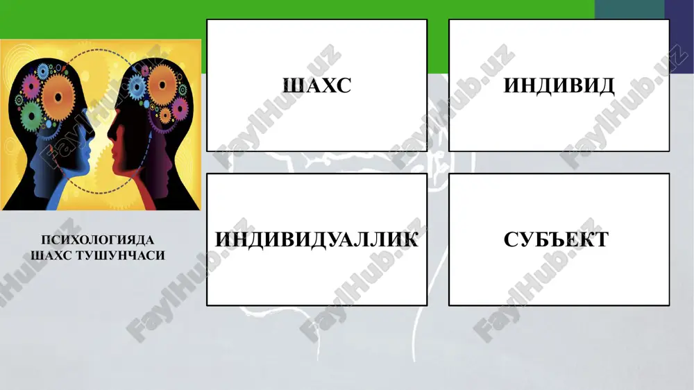 umumiy psixologiya - Page 3