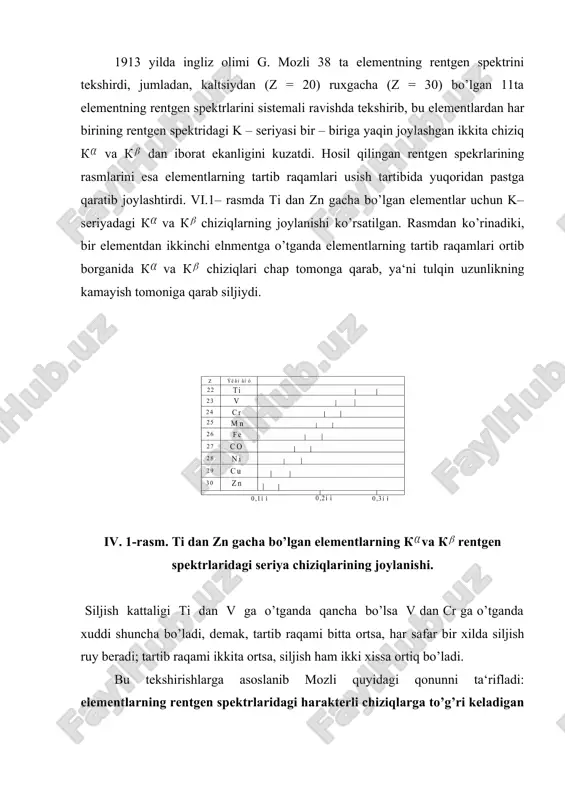 il seriya chiziqlar uchun har xil bo’lgan o’zgarmas sonlar. abstsissalar o’qiga elementlarning tartib raqami va ordinatalar o’qiga ɣ qiymatlari quyilsa, to’g’ri chiziq hosil bo’ladi ( iv. 2- rasm). mozlining bu qonuni, bir tomondan, elementning tartib raqamini aniq topishga imkon bersa, ikkinchi tomondan, yadro zaryadi elementning tartib raqamiga tengligini ko’rsatadi. d.i.mendeleevning davriy jadvalida elementlar atom yadrolari zaryadlarining ortib borishi tirtibida joylashtirilgan. bu jadvalga qarab, iv. 2– rasm. mozli qonunining grafik ifodasi. элементлар атом ядроларининг заряди šийматини, заряди šийматига šараб esa eletronlar sonini bilish mumkin. masalan, kislorodning jadvaldagi tartib raqami 8ga teng, demak, uning yadrosida 8ta musbat zaryad bor. yadro atrofida esa 8ta elektron aylanadi. element atomi yadrosining musbat zaryadlari soni ham elektronlar soni ham bir elementdan navbatdagi elementga o’tishda bir birlik ortadi. demak, bu yerda miqdor o’zgarishlari sifat o’zgarishlarga olib boradi. d.i.mendeleevning elementlar davriy qonuni hozirgi vaqtda quyidagicha ta‘riflanadi: elementlarning xossalari ular atom yadrosi zaryadlarining kattaligiga davriy ravishda bog’liqdir. 2. nurlanishning …