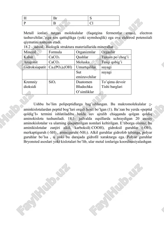 jarayonlar uchun katalizator bo’ladi: kislotali gidroliz(gidrolaza), oksidlanish reaksiyali(oksidaza va oksigenaza), shuningdek uglerodskletining joyi o’zgarishi (sintaza va izomeraza). metall ionlari molekulaning ma’lum bir strukturasini saqlash uchun ham zarur boladi. masalan, ca2+ ioni oqsil molekulasining g’ujanaksimon holatga o’tishida kerak bo’ladi. 18.1- jadval. elementlarning massa jihatidan tarqalishi kamayib borish qatorida yerda inson yer po’sti ocean o o h si h o al cl c fe na n ca mg na mg s k na ca ca k k mg ti c p h br s p b cl metall ionlari tutgan molekulalar (faqatgina fermentlar emas), electron tashuvchilar,’ziga xos qattiqlikga (yoki uymshoqlik) ega ova elektrod potensiiali qiymatini namyon etadi. 18.2 - jadval. biologik struktura materiallarida minerallar mineral formula organizmlar organlar kalsit caco3 qushlar tuxum po’chog’i arogonit caco3 moluska tasqi qobig’i gidroksiapatit ca3(po4)2(oh) umurtqalilar suyagi sut emizuvchilar suyagi kremniy dioksidi sio2 duatomen bludechka o’simliklar to’qima devoir tishi barglari ushbu bo’lim polipeptidlarga bag’ishlangan. bu makromolekulalar -aminkislotalardan …