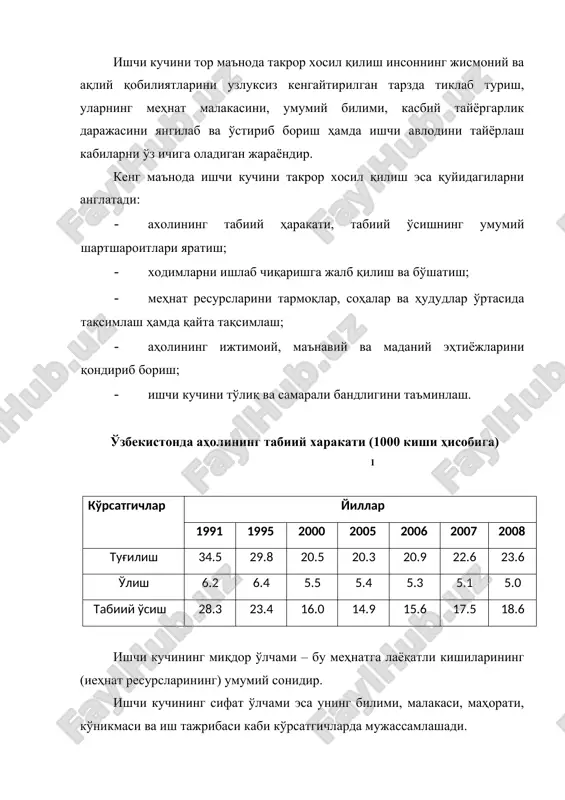 аси мавжуд бўлишини инкор этмайди, бошқа томондан, бу меҳнатга лаёқатли барча кишиларнинг умумлашган ишлаб чиқаришга жалб этилиш зарурлигини билдирмайди. бандлик миқдоран қанча вақт иш билан машғул бўлишини билдиради. сифат жиқатидан эса бу ишлаган вақтда қандай миқдорда товар ва ҳизматлар яратилиши, улар қанчадан сотилиши, натижада неча пуллик даромад олинишини билдиради. миқдорий жиҳатдан тўла бандлик белгиланган иш куни, хафтаси ёки иш ойи давомида хар доим иш билан машғул бўлишини билдиради. агар шу куни 7 соат, иш хафтаси 5 кун бўлса, бир ойда 22 иш куни бўлса, жами 154 соат (7x22=154) ишлаганда ва шунга тегишли ҳақ олганда тўла бандлик мавжуд бўлади. агар кунига 5 соат, хафтасига 4 кун, бир ойда 80 соат ишланса, тўла бўлмаган бандлик келиб чиқади. сифат жиҳатдан самарали ёки оқилона ва самарасиз ёки нооқилона бандлик мавжуд бўлади. оқилона бандлик бу юксак меҳнат унумдорлиги ва шунга биноан юқори даромад келтирадиган ва ишловчининг меҳнатдан қониқишини таъминловчи бандлик бўлади. оқилона бандлик юксак технологияга …