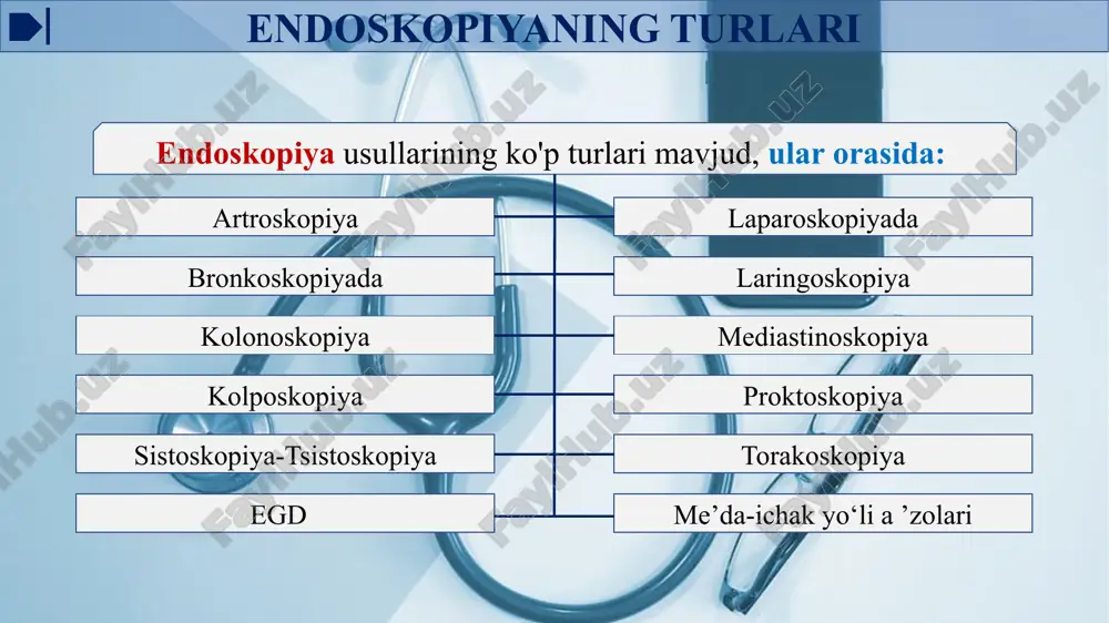 isitma endoskopiya sohasida doimiy og'riq kesma joyida qizarish va shishish har bir tur uchun xatarlar protsedura joylashuvi va o'zingizning holatingizga bog'liq. masalan, yo'g'on rangdagi najas, qusish va kolonoskopiyadan so'ng yutish qiyin bo'lsa, bu narsa noto'g'ri ekanligini ko'rsatishi mumkin. histeroskopiya bachadon teshilishi, bachadondan qon ketish yoki bachadon bo'yni travması xavfi kichikdir. agar sizda kapsula endoskopiyasi bo'lsa, unda kapsulaning ovqat hazm qilish traktining biron joyiga tiqilib qolishi xavfi katta. shish kabi ovqat hazm qilish traktining torayishiga olib keladigan kasallikka chalingan odamlar uchun xavf yuqori. keyin kapsulani jarrohlik yo'li bilan olib tashlash kerak bo'lishi mumkin endoskopiyaning turlari operatsiya turlari davolash operatsiyalari radikal va palliativ bo'lishi mumkin. radikal operatsiyalar deb, kasallangan (shikastlangan) a'zolar yoki to'qimalarning yorib ko'rib olib tashlanishiga asoslangan palliativ operatsiyalar palliativ operatsiyalar kasallikni keltirib chiqargan sabablarga barham bermaydi, lekin bemorning ahvolini yengillashtiradi masalan, o'sma yo'g'on ichak yo'lini (bo'shlig'ini) to'sib qo'ygan va uni radikal operatsiya yo'li bilan olib tashlashning iloji bo'lmasa, ichak sirtmog'i …