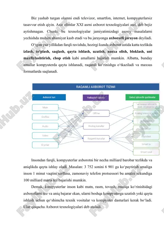 yoki qayta ishlash uchun qo‘shimcha texnik vositalar va kompyuter dasturlari kerak bo‘ladi. ular qisqacha axborot texnologiyalari deb ataladi. kompyuter imkoniyatlarining juda tez rivojlanishi barcha sohalarda aktdan keng foydalanilishiga olib kelmoqda. jumladan, taʼlim tizimini takomillashtirish va inson kapitalini rivojlantirish maqsadida o‘zbekiston respublikasi prezidentining “2019-2021 yillarda o‘zbekiston respublikasini innovatsion rivojlantirish strategiyasini tasdiqlash to‘g‘risida”gi pf-5544 sonli farmonida “o‘quv-tarbiya jarayoniga yangi taʼlim dasturlarini, zamonaviy pedagogik texnologiyalar va smart-texnologiyalarni joriy etish orqali taʼlim muassasalarida o‘qitish sifatini yanada yaxshilash (elektron modullar tashkil etish va masofaviy o‘qitishni joriy etish)” vazifalari belgilab berilgan. xxi asr, yaʼni texnologiyalar asri butun dunyoda taʼlimning yangi shakllarini kashf etilishini, taʼlim sohasining doimiy yangilanib borilishini taʼminlashni talab etmoqda ushbu talabdan kelib chiqib, texnologiyalar ham rivojlanmoqda. so‘nggi yillarda biz tez-tez aqlli texnologiya tushunchasini, yaʼni aqlli taʼlim, aqlli shahar, aqlli fon, aqlli qurilma, aqlli o‘rnatish, aqlli atrof-muhit kabi iboralarni eshitish odat bo‘lib qoldi. yaʼni, elektron taʼlim o‘rniga smart-learning kelishi, mamlakatimizda axborotlashgan jamiyati o‘rniga «smart jamiyat” …