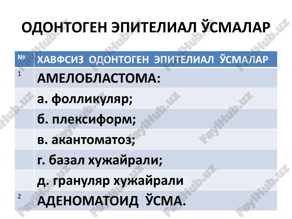 ив беради. • организмга умумий таъсир кўрсатади, уни озиб кетишига сабаб бўлади. одонтоген эпителиал ўсмалар • амелобластома (синонимлари:- адамантинома, адамантинли эпителиома, адамантинобластома). • амелобластома одонтоген эпителийдан ривожланадиган хавфсиз ўсма, аммо атроф тўқималарни емириш хусусиятига эга. купинча 20-50 ёшда пастки жағнинг катта илдизли тишлар сохасида жойлашади. ўсма жуда секин ўсади. кейинчалик юз ва суякларнинг шакли бузилади. юкори жағда жойлашганда унинг каваклари ва бўшлиқларига, баъзан кўз орбитаси ва халқумга тарқалади. рентгенда кўрилганда, суякда бир ёки кўп сонли бўшлиқлар ари уясини эслатади. кўпинча жағнинг ички (медиал) қисмининг урчуқсимон шиши кузатилади. ўсма тўқимаси пичоқ билан осон кесилиб, охакланиш ўчоқлари бўлмайди. одонтоген эпителиал ўсмалар • солид, кистоз ва аралаш амелобластомалар фарқланади. солид амелобластоманинг чегараси аниқ ва шунинг учун тугун шаклидаги юмшоқ баъзан зичрок ўсма. кесиб кўрилганда юмшоқ тўқимада юпка суяк пластинкалари учрайди. кистоз шаклида бир ёки бир нечта бўшлиқлар бўлиб, ичида оч тиниқ суюқлик, баъзан тиш ҳам жойлашган бўлиши мумкин. амелобластома • микроскопик тузилишига қараб …