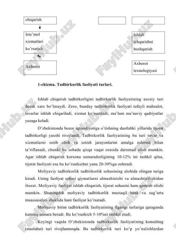 imlarning kafolati past va tavakkalchilik kuchlidir. tadbirkorlik faoliyatining keyingi bosqichi ishlab chiqarish omillarini sotib olish yoki ijaraga olishdir. ishlab chiqarish omillari. ma’lumki, ishlab chiqarish omillari ishlab chiqarish fondlari, ishchi kuchi, axborotdan iborat. ishlab chiqarish fondlari o’z navbatida asosiy va aylanma ishlab chiqarish fondlariga bo’linadi. asosiy ishlab chiqarish fondlari (mehnat qurollari) inshootlar, uzatuvchi moslamalar, quvvatli mashina va jihozlar, ishchi mashina va jihozlar, o’lchov uskunalari, laborato​riya jihozlari, hisoblash texnikasi, transport vositalari, ishlab chiqarish inventarlari va boshqa asbob-uskunalardan iborat. asosiy ishlab chiqarish fondlariga tsex zavod va la​boratoriya binolari kiradi. korxona hududi atrofidagi devorlar, ko’priklar, neft quduqlari, ko’mir koni qatlamlari va shunga o’xshash boshqa qurilmalar inshoot jumlasiga kiradi. uzatuvchi moslamalarga quvvatli kabellar, elektr uzatgich liniyalari, turli xildagi uzatgich quvurlari, neft va gaz uzatgich quvurlari kira​di. quvvatli mashinalarga turli xildagi dvigatellar, turbinalar, byg’ qozonlari va boshqalar kiradi. asosiy ishlab chi​qarish fondlarining muhim elementi bo’lib ishchi mashinalar va uskunalar hisoblanadi. ularga yordamchi tsexlarning bar​cha texnologik moslamalari, …