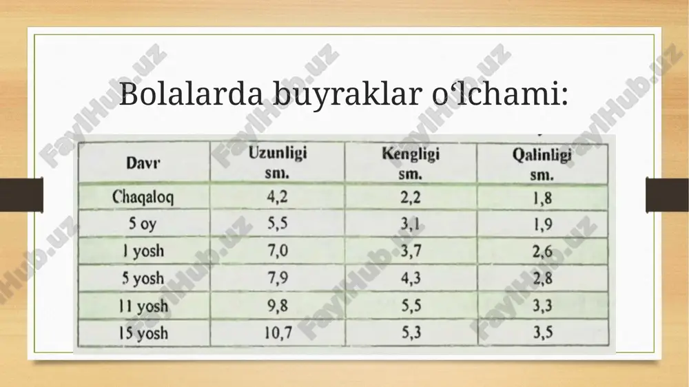 bolalar kasalliklari propedevtikasi - Page 3