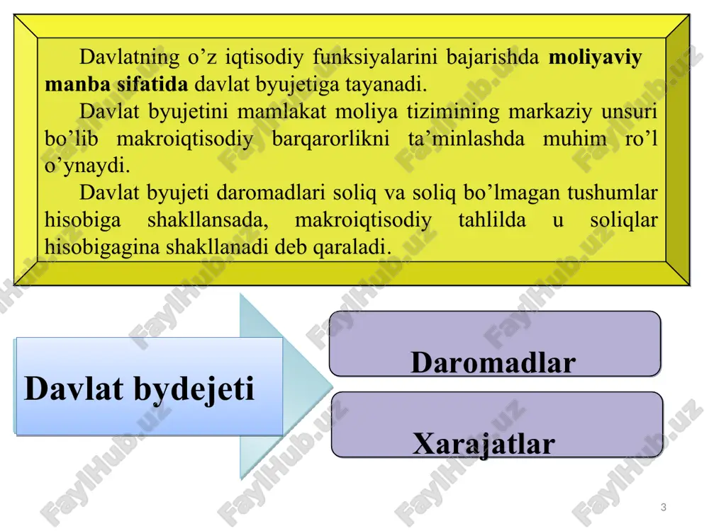 li o’rtasida таrmoqlar o’rtasida hududlar o’rtasida * hududlar o’rtasida маhalliy soliqlarni hududlarning o’zining tasarrufida qoldirish umumdavlat soliqlaridan mahalliy soliqlarga ajratiladigan qismini ko’paytirish orqali * hududlar o’rtasidagi nomutanosiblik mamlakat taraqqiyotiga salbiy ta’sir ko’rsatadi . маlakali kadrlarning taraqqiyot rivojlangan va sharoit qulay joyga intilishi kapitalni qochishi * soliqlar majburiy to’lovni ifoda etuvchi pul munosabatlarini bildirib, bu munosabatlar soliq to’lovchilar ( huquqiy va jismoniy shaxslar ) bilan soliqni o’z mulkiga aylantiruvchi davlat o’rtasida yuzaga keladi. soliq munosabati bilish uchun davlat mamlakatda yaratilgan yalpi ichki mahsulot qiymatini taqsimlash yili bilan majburan davlat byujetiga mablag’ to’plash jarayonini amalga oshiradi. soliqlarning funksiyalari * * soliqlarning o’ziga xos belgilari xazinaga tushushlik qat’iylik doimiylik aniq soliq to’lovchi uchun ekvivalentsizlik majburiylik * soliqlarning funksiyalari qayta taqsimlash nazorat qilish rag’batlanish fiskal bilvosita (egri) qo’shilgan qiymat solig’i аktsiz solig’i jismoniy shaxslardan benzin, dizel yoqilg’isi va transport uchun olinadigan soliq bojxona bojlari jismoniy shaxslardan yagona bojxona to’lovi * soliqlarni guruhlari bevosita (to’g’ri) …