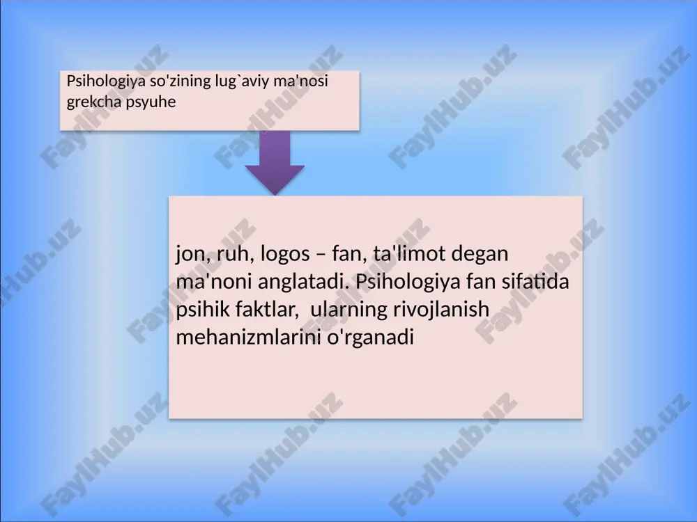 langan. rossiya psihologiyasi-ning asosida aks ettirish nazariyasi asosiy qonuniyat sifatida ko'rsatiladi. xix asrdan boshlanadi. psihologiyaning vazifasi ko'rgan narsalarni bevosita kuzatish, aniqrog`i inson hulq-atvorini faoliyatini reakciyasini kuzatish deb hisoblangan. 14 psihologiya fanining ilmiy asosga qurilishida ingliz olimi gobbs (1588-1679) ruhni mutlaqo rad etib, mehanik harakatni yagona voqelik deb tan olib, uning qonuniyatlari psihologiyaning ham qonuniyatlari ekanligini ta'kidladi. 15 niderlandiyalik olim spinoza (1632-1677) ongni katta ko'lamga ega materiyadan sira qolishmaydigan voqelik, ya'ni yaqqol narsa deb, tushuntirdi. u determinizm (lotincha demmerminara - belgilayman) tamoyilining, ya'ni tabiat, jamiyat hodisalarining, shu jumladan psihik hodisalarning ob'ektiv sabablar bilan belgilanligi haqidagi ta'limot targ`ibotchisi edi. 16 xvii asrda emperizm va sensualizmni tajriba va his etiladigan bilimning «sof» aql-idrokdan afzalligi haqidagi ta'limotning, ya'ni aqlda hech qanday tug`ma g`oyalar va tamoyillar bo'lishi mumkin emasligi haqidagi ta'limotning oldingi marraga ko'tarilishiga olib keldi. bu ta'limotni ingliz faylasufi va pedagogi jon lokk (1632-1704) astoydil himoya qilib chiqqan edi. uni empirik psihologiyaning asoschisi deb, …