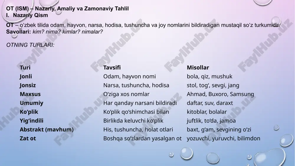 ksik-ma’noviy va grammatik xususiyatlariga ko‘ra guruhlanishidir. o‘zbek tilida so‘zlar 12 ta turkumga bo‘linadi va ular tilning tuzilishi hamda mazmun ifodasida muhim rol o‘ynaydi. mustaqil so‘z turkumlari (ot, sifat, son, olmosh, fe’l, ravish) real hodisa, narsa, harakat va belgilarni ifodalab, gapning asosiy mazmuniy qismini tashkil etadi. yordamchi so‘z turkumlari (ko‘makchi, bog‘lovchi, yuklama, modal) esa so‘zlar va gaplar orasidagi mantiqiy, ma’noviy bog‘lanishni ta’minlab, tilning izchil va aniq bo‘lishiga xizmat qiladi. undov va taqlid so‘zlar esa hissiy holat va tovushlarni ifodalash orqali nutqqa ifoda boyligi baxsh etadi. har bir so‘z turkumini to‘g‘ri aniqlash, ularning vazifasi va qo‘llanilishidagi nozik farqlarni tushunish – savodli yozish, to‘g‘ri nutq tuzish va tahliliy fikrlashning asosidir. shuning uchun so‘z turkumlarini mukammal o‘zlashtirish o‘zbek tilini chuqur bilish sari qo‘yilgan muhim qadamdir. e’tiboringiz uchun rahmat! image2.png image3.png image1.png /docprops/thumbnail.jpeg