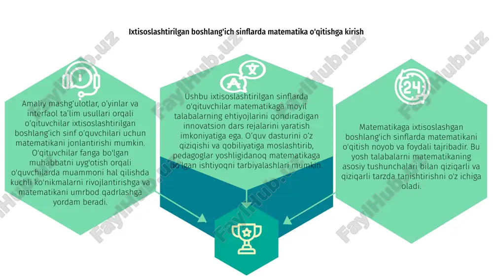 va hayotiy misollarni o'z ichiga olgan holda, talabalar matematik tushunchalarni yanada samaraliroq tushunishlari mumkin. interfaol matematika darslari o‘quvchilarda muammoni yechish va tanqidiy fikrlash qobiliyatlarini shakllantirishga yordam beradi. guruh loyihalari va o'yinlar kabi mashg'ulotlar orqali talabalar matematikani amaliy usullarda qo'llashlari va matematik tushunchalarni chuqurroq tushunishlari mumkin. matematikadan interfaol darslar orqali talabalarni qiziqtirish ijobiy ta'lim muhitini yaratish va interfaol vositalardan foydalanish orqali o'qituvchilar matematika darslarini talabalar uchun yanada qiziqarli qilishlari mumkin. talabalar o'rtasida ishtirok etish va hamkorlikni rag'batlantirish ularning matematikaga bo'lgan muhabbatini rivojlantirishga va umumiy o'quv faoliyatini yaxshilashga yordam beradi. boshlang‘ich o‘quvchilarda matematika ta’limi orqali muammo yechish ko‘nikmalarini shakllantirish matematikaga ixtisoslashtirilgan boshlang'ich sinflarda matematikani o'qitish fanga mustahkam poydevor qo'yish uchun juda muhimdir. matematik ta'lim orqali muammoni yechish ko'nikmalarini rivojlantirishga e'tibor qaratish orqali boshlang'ich sinf o'quvchilarining tanqidiy fikrlash qobiliyatlarini oshirishlari mumkin. haqiqiy hayot muammolari va interfaol tadbirlarni o'quv dasturiga integratsiyalash matematikani o'rganishni yosh talabalar uchun qiziqarli va samarali qilishi mumkin. ixtisoslashtirilgan boshlang'ich matematika …