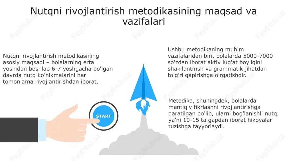 rganish jarayonida turli xil jihatlarni o‘z ichiga oladi. bu vazifalar quyidagilarni o'z ichiga olishi mumkin: 1. **kommunikatsiya ko‘nikmalarini rivojlantirish**: nutq o‘stirishning asosiy vazifasi shaxsning kommunikatsion imkoniyatlarini kengaytirishdir. buning uchun talabalar va o‘rganuvchilar bir necha turdagi mashqlar orqali o‘zining nutqini rivojlantirishi lozim. bu mashqlar orqali ular so‘z boyligini oshiradilar, grammatik tuzilmalarni mustahkamlaydilar va talaffuzini yaxshilaydilar. nutq rivojlantirish jarayonida turli simulyatsiyalar, intervyular va ro‘znomalar o‘quvchilar uchun samarali bo‘ladi. 2. **yozma va og‘zaki nutq madaniyatini oshirish**: nutq madaniyatini oshirish boshqa bir muhim vazifa hisoblanadi. bu qismda talaffuz, intonatsiya, so‘z tanlash va ifoda uslubi kabi elementlar katta rol o‘ynaydi. o‘quvchilar uchun og‘zaki va yozma nutqda o‘z fikrlarini aniq va to‘g‘ri tarzda ifoda etish qobiliyatini rivojlantirish muhimdir. shuningdek, ular turli uslublarda, rasmiy va norasmiy muhitlarda qanday muloqot o‘rnatishni o‘rganadilar. 3. **ko‘ngilochar va ta'limiy materiallar orqali til ko‘nikmalarini shakllantirish**: audiovizual vositalar, masalan, videolar, audiolar, teatr tomoshalari nutq o‘stirishning samarali usullaridan biridir. o‘quvchilar bu yo‘nalishda turli qiziqarli …