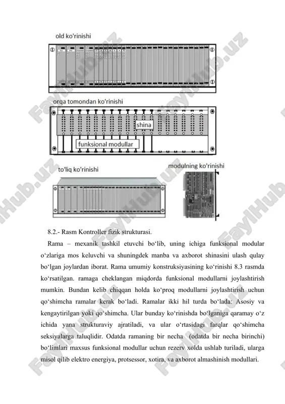 i. tizim kabeli ko‘p o‘zakli (mnogajilniy)signal kabel ko‘rinishida bo‘lib, o‘lchov qurilmalari yoki foydalanuvchi interfeysi qo‘shimchalari bilan ulashda qulaylik uchun kabelning bir uchida funksional modulga ulanish va, kabelning qarama qarshi uchida esa terminal bloki bilan ulanish uchun maxsus konektori mavjud. kabel ichidagi signal simlari soni funksional modul uchun zaruriy ulanishlardan kelib chiqiladi. umuman olganda tizim kabellari funksional modullardan kantroller korpusiga kirish/chiqish signallarini uzatish uchun ko‘p qo‘llaniladi. 8.7.- rasm. tizim kabeli. shinadagi axborot almashinuvi. bu asosiy tushunchalarni tushuntirish uchun, protsessor moduli shnadagi asosiy qurilma sifatida aytilgan paytda, shinadagi boshqa barcha funksional modullar ya‘ni kirishtish/chiqarish , aloqa tizimi, shuningdek havsizlikni ta‘minlovchi sxema, shinada ikkinchi darajali qurilmalar bo‘lib qoladi. shinadagi axborot almashinuvi to‘liq protsessor moduli tomonida boshqariladi. axborot almashinuvi quyidagi ketma ketlikda amalga oshiriladi:  boshqariluvchi moduldan protsessor moduliga: · protsessor moduli boshqariluvchi modulning shinadagi manzilini aniqlaydi. · protsessor moduli shinaga nazorat signalini yuboradi. · boshqaruv moduliga adresslangan axborot shinaga joylashtiriladi. · protsessor moduli …
