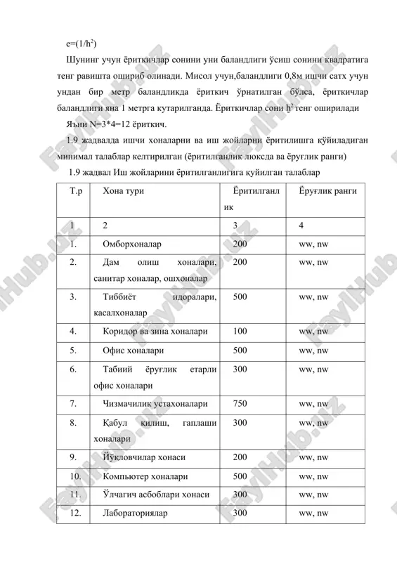 иқарувчи*(чўғланиб ёнувчи) лампалар, вт 25 40 60 75 100 лампалар сони деворларни бўяганда тўқ оч тўқ оч тўқ оч тўқ оч тўқ оч 10 8 6 5 4 3 2 2 2 2 1 15 10 7 6 5 4 3 2 2 2 2 20 12 10 8 6 5 5 3 3 3 2 30 16 14 10 9 6 5 4 3 3 3 40 21 18 13 11 8 7 5 5 4 4 ишчи сатхни ёритиш учун махаллий чироғ билан бирга умумий ёриткичлар қўлланилса, охиргисини ёритиш хиссаси 20% кам бўлмаслиги керак шуни хисобга олиш керакки, ёш ўтган сари инсонни ёруғга бўлган сезгирлиги пасайиб боради: ёруғликка бўлган талаб 30 ёшлик одамда икки баробар, 40 ёшликда уч баробар, 50 ёшликда олти баробар кўпроқ бўлади 10 ешли боланикига қараганда. хоналарни, очиқ майдонларни, у ердаги алохида зоналарни ва жихозларни ёритиш ва ялтироқ-рангли эффектлар яратиш ёруғлик техникаси ва жихозлар билан …