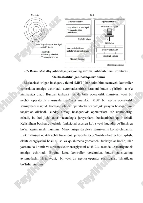 boyicha taqsimlab olishadi. operatorlik stansiyalari hamda barcha kontrollerlar bir tarmoqda joylashgani sababli bir kontrollerdagi ma‘lumot boshqa kontroller yoki operator stansiyasi tomonidan foydalanilishi mumkin. bunday sxema markazlashmagan yoki taqsimlangan boshqaruv tizimi (mtt) deyiladi. mtt kontrollerlar va operatorlarning mahalliy tarmog‘idir. 2.4- rasm mbt bir necha operator stansiyalari va kontrollerlari bilan. mtt ning ishlashini tushuntirishni eng yaxshi yo‘li bu elektr stansiyasidagi texnalogik jarayoni avtomatlashtirish orqali, elektr stansiyasida uchta funksional jarayon mavjud bo‘lib – bug‘ hosil qilish, elektr energiyasini hosil qilish va qo‘shimcha yordamchi funksiyalardir. uchta kichik uzatuvchi kontrollerlar uchta jarayoni va butun texnalogik jarayoni boshqaradi. mtt ning avfzalik va kamchiliklari quyida keltirilgan. avfzaliklari: · katta va keng tarmoqlangan texnalogik jarayonlarni boshqarish uchun juda mos keladi. (o‘lchov nuqtalari orasidagi minimal kabellar, qurilmalar nazorat qilinayotgan joylarni aniq ko‘rsatadi, chunki ular jarayonga bevosita juda yaqin joylashgan bo‘lishi mumkin). · yuqori ko‘rsatkichdagi umumiy boshqaruv, chunki bir kontrollerni ishdan chiqishi avtomatlashtirish tizimini to‘liq ishlamay qolishiga olib kelmaydi. (muayyan …