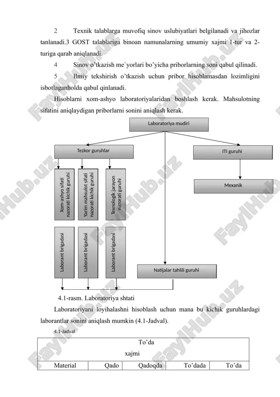 cc-2 · chigitli paxtani iflosligini aniqlaydigan pribor lkm · nav o’lchovchi asbob аcx-1, аcx-2, аk-3 u holda nav o’lchagich аcx-1, аcx-2 · mikroskop palyaroid mbi, p2 · nam o’lchagich vtc, 43-8, vxc-2 · texnik tarozi- doska, qisqichlar. qabul qilingan chigitli paxtani miqdor jihatdan va sifat bo’yicha baholash uchun uning massasi aniqlanadi. 2.sifat bo’yicha ko’rsatkichlari · navi · namligi · ifloslanganlik darajasi. 3.sanoat navi 4ta uzish yukiga qarab aniqlanadi. laboratoriya. - 1ta namunani olgich - 3ta tezkor laborant. laboratoriya mudiri paxtadan o’zdst 644:2010 bo’yicha har 2000 kilogrammdan har uchta joyidan olinadi. 300 gr ifloslanganlik aniqlash uchun 800 gr namligi 150 gr navini baholash uchun klassifikatorlar k1 k2 k1- katta klassifikator k2- kichik klassifikator k-1 chigitli paxtani massasini aniqlaydi va buntga taqsimlaydi. k-2 uop namuna olgich yordamida har bir telejkadan namuna oladi. ularni qo’shib umumlashtirilgan namuna tayyorlaydi. k-2 klassifikatori chigitli paxtani tashqi ko’rinishi bo’yicha navini aniqlaydi, va gost bo’yicha qabul qilinadi yoki …
