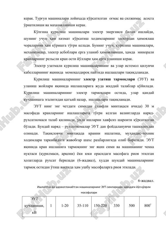 инг ҳаётига катта хавф туғилади ва ҳатто ўлимга олиб келади, бундан ташқари моддий бойликларнинг ҳам йўқ бўлишига сабаб бўлади. шунинг учун ҳам, ишлар бошланмасиданоқ масъул шахс томонидан имзоланиб тасдиқланган ер ости коммуникацияларининг аниқ жойлашув схемаси бўлиши керак. бундай схемалар бўлмаган тақдирда ер ости коммуникацияларини қидирувчи махсус асбоблардан фойдаланилади. қурилиш машиналарининг ҳаракатланувчи ва осон тегиб кетиш мумкин бўлган қисмлари (тасмалар, тишли узатмалар, туртиб чиқувчи болтли муфталар, тормозлар, валлар ва барабанлар) олиб қўйилувчи тўсиқлар билан жиҳозланади, тўсиқлар механизмларни кузатиш ва созлаш учун қулай бўлишлари керак. ишлаб турган машинани созлаш, мойлаш, тозалаш ва таъмирлаш қатъиян ман этилади. 2.юк кўтариш машиналарини рўйхатдан ўтказиш, техник кўрикдан ўтказиш, назорат қилиш ва хизмат кўрсатиш. рўйхатдан ўтказиш. қурилиш кранлари ва илгакли экскаваторлар ишга тушмасиданоқ давлат саноат контехника назорати агентлиги томонидан рўйхатга олинишлари керак. расмийлаштиришнинг асосий мақсади, юк кўтариш машинаси маҳаллий агентлик рўйхатига киритилганидан сўнг, қурилиш монтаж ташкилоти томонидан фойдаланиш даврида кузатиш ва назорат қилишни амалга оширишдан иборат бўлади. …