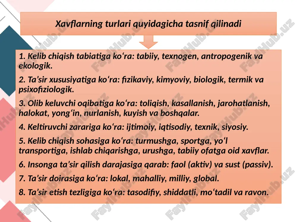 a’nolarini anglatadi. masalan, dorishunoslikda birorta dori-darmonni to‘liq identifikatsiya qilmasdan turib, uni kasalga tavsiya etib bo‘lmaydi. jumladan, ampitsilin dorisi – uning tarkibi, kimyoviy tuzilishi va xususiyatlari isbotlanishi kerak. xavflar identfikatsiyasi biroz mushkulroq. bunda har bir xavfning kelib chiqish sabablari, xususiyatlari va oqibatlari o‘rganiladi. chunki har bir xavfning yuzaga kelishiga sabab bo‘luvchi omillar, salbiy oqibatlari, xavflilik va zarar keltirish darajalari bo‘ladi. xavflarni identifikatsiya qilishda, albatta, xavflarning nomenklaturasi aniq o‘rganilgan bo‘lishi lozim. chunki xavfning aniq turini, nomini bilmasdan turib, u keltiradigan talafotlarini, oqibatlarni o‘rganib bo‘lmaydi. demak, xavflarni o‘rganishdan xulosa qilsak, xavf-sabab-oqibat tushunchalari bir-biri bilan uzviy bog‘liqlikda bo‘ladi. uchala tushuncha ham ko‘ngilsiz hodisaning asosiy ko‘rsatkichlari hisoblanadi. ko‘ngilsiz hodisaning oqibatilari turli ko‘rinishda bo‘lishi mumkin. xavfsizlik faoliyat xavfsizligini ta’minlash tamoyillari, uslublari. ma’lumki, xavfsizlik – hayot faoliyati xavfsizligining asosiy o‘zagini tashkil etadi, u inson faoliyatining holati hisoblanadi. bu holatda insonlar ma’lum ehtimollikda yuzaga kelayotgan xavflarni bartaraf qilishga harakat qiladi. ammo hamma holatlarda ham xavflarni bartaraf qilish imkoniyati …