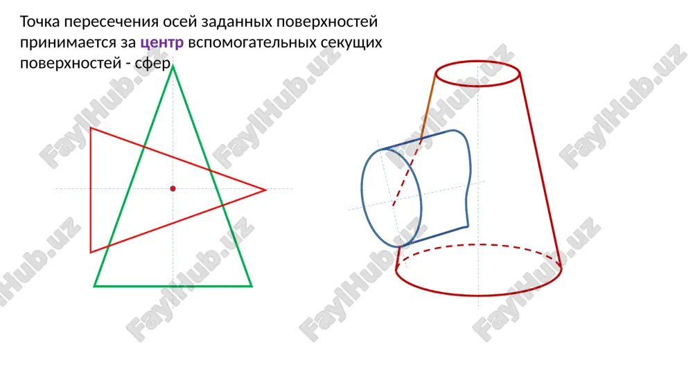 te peresecheniya konusov . obrazovalis dve zamknutie linii oni pokazani .krasnim tsvetom sfera usuli slide 2 slide 3 slide 4 slide 5 slide 6 slide 7 slide 8 slide 9 slide 10 slide 11 slide 12 slide 13 slide 14 slide 15 slide 16 slide 17 slide 18 slide 19 slide 20 slide 21 slide 22 slide 23 slide 24 slide 25 slide 26