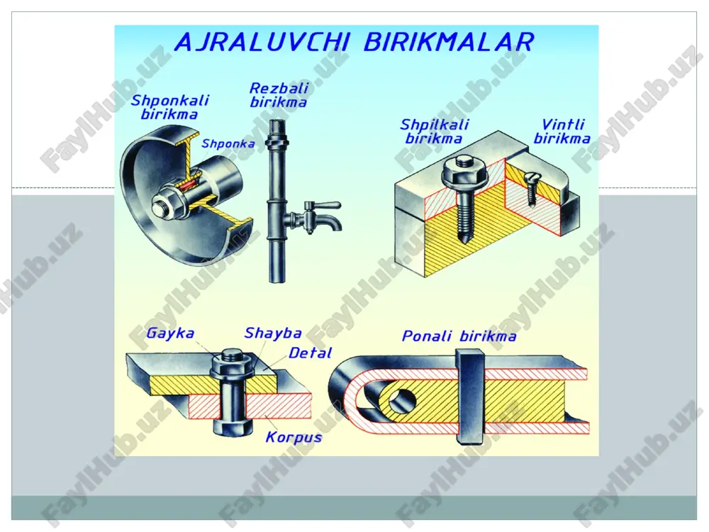 birikmalar. ajraladigan va ajralmaydigan birikmalar - Page 3