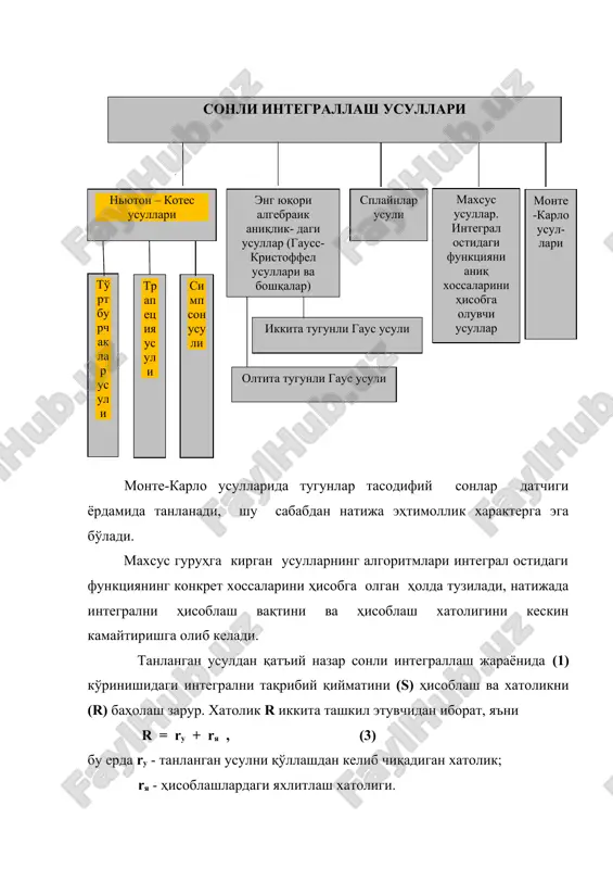 ni qiymati kamayadi, natijada ru ni qiymati kamayadi. yaxlitlash xatoligi n ga to'g'ri bog'langan, yani n ni ortishi bilan rya orta boradi. rya = f(n) = f(1/h) . n ni ortishi bilan integral ostidagi f(x) funktsiyani [a,b] oraligida yanada ham aniqroq approksimatsiya qilingan φ(x) funktsiya bilan almashtirilishi ru ni qiymatini keskin kamayishiga olib keladi, ayni paytda rya xatoligi nisbatan sekin ortadi, natijada umumiy xatolik r tez kamaya boradi. integral ostidagi funktsiya uchun biror n0 ta bo'laklarga bo'lish qiymatida ru va rya taxminan tenglashadi (ru ~ rya) va n ning keyingi (n>n0) qiymatlarida ru ni kamayishi sekinlik bilan boradi, ayni paytda rya xatolik tez ortaboradi, natijada umumiy xatolik r n0 nuqtadan keyin orta boshlaydi (14-rasm). bu holat n ning qiymatini nihoyatda katta qilib olish maqsadga muvofiq emasligini va integral ostidagi funktsiya uchun n0 ni qiymatini tahlil qilish zaruratini keltirib chiqaradi. hurmatli o'quvchi, siz bu mulohazalarni sin(x) funktsiyasining musbat bitta arki uchun …