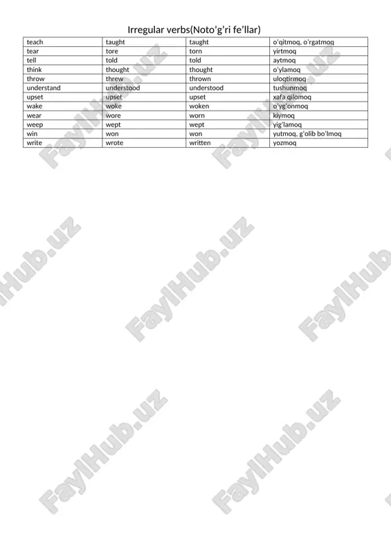 noto'g'ri fellar jadvali - Page 3