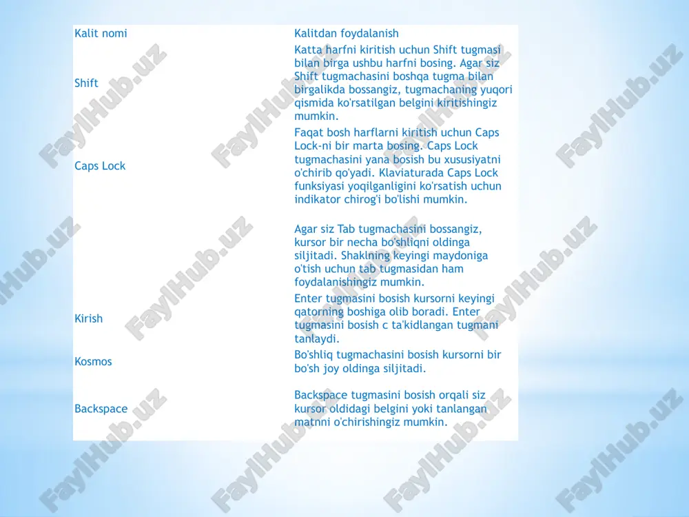 u tugma bosilganda kompyuterni yuklash yoki "del" tugmasi kompyuteringizning bios-ni sozlash imkonini beradi. "f3" qidiruv oynasini chaqiradi. "f5" ochilgan brauzer sahifasini qayta yuklaydi. "f8" ushbu tugma bosilganda kompyuterni yuklash operatsion tizimning xavfsiz rejimida ishlash imkonini beradi. f belgisi bilan belgilangan qolgan funktsional tugmalarning harakatlari asosan modifikator tugmalari bilan birgalikda amalga oshirilishi mumkin va kompyuterning markasi va modeliga qarab farq qilishi mumkin. agar kompyuteringiz klaviaturasidagi biron bir tugmaning harakatlari bu erda tasvirlanganlardan farq qilsa, uning maqsadini foydalanuvchi qo'llanmasida topish mumkin. alt + shift yoki ctrl + shift - klaviatura tartibini almashtirish. windows kaliti odatda ctrl va alt tugmalari orasida joylashgan. uni bosganingizda, boshlash menyusi paydo bo'ladi. va turli xil variantlarga ega kalitni boshqa tugmalar bilan birgalikda ishlatib, siz dasturlarni ishga tushirishni tezlashtirasiz. tugmalarni bosganingizda win + e mening kompyuterim tadqiqotchisi ochiladi. tugmalarni bosganingizda win + d barcha faol oynalarni minimallashtiradi. klaviatura yorlig'i g'alaba + l foydalanuvchilar o'rtasida almashish yoki ish stantsiyasini …