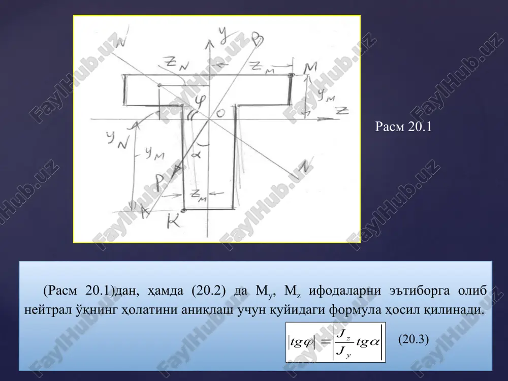 ide 3 slide 4 slide 5 slide 6 slide 7