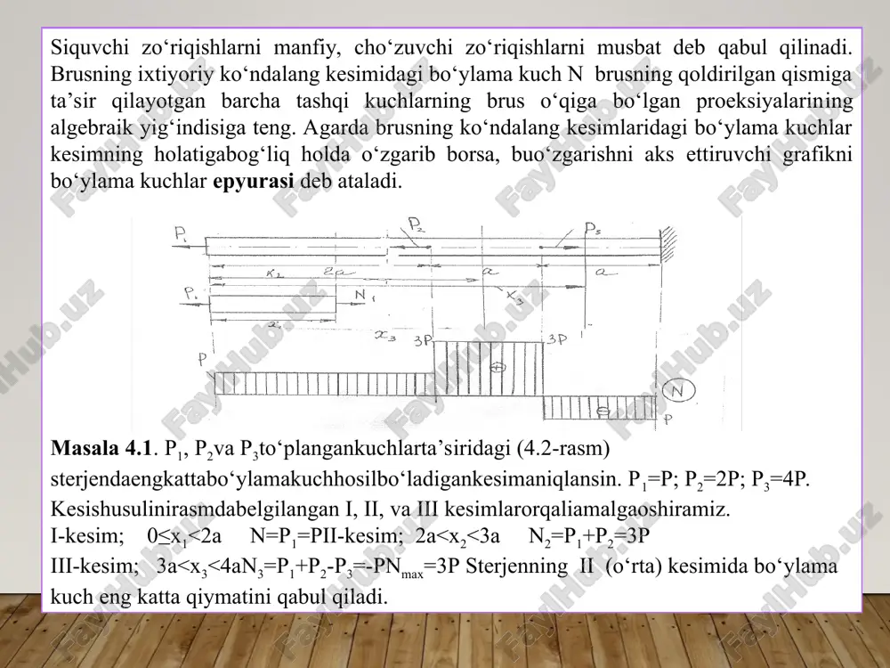 h qiymatini ko'ndalang kesim yuzasiga (f) bo'lgan nisbatiga teng. normal kuchlanishning ishorasi “n” ishorasi bilan bir xil bo'ladi. 0 fn  f n  brus kundalang kesimidagi kuchlanishlar slide 1 slide 2 slide 3 slide 4 slide 5 slide 6 slide 7 slide 8