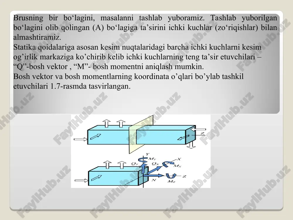 lgan haqiqiy ichki kuchlarning teng ta’sir etuvchilari edi. ular ichki kuchlarning brus uzunligi davomida tarqalishi qonuniyatini aniqlash imkoniyatini beradi.jismning mustahkamligi, tashqi kuchlarga qarshilik lo’rsatish qobiliyati esa jismning nuqtasida hosil bo’layotgan zo’riqish, ya’ni haqiqiy ichki kuchlarga bog’liq bo’ladi. tashqi kuchlar ta’sirida muvozanatda bo’lgan jismning ichki nuqtalarida hosil bo’ladigan zo’riqishlarni aniqlash uchun yana qirqish usulidan foydalanamiz(1.14- rasm). qirqim o’tkazilgandan so’ng jismning o’ng tomonini (b) tashlab yuboramiz va uning (a)ga ta’sirini kesim nuqtalariga qo’yilgan ichki zo’riqish kuchlari (r) bilan almashtiramiz. .kesimdan ajratib olingan elementlar yuzasi ∆a ga to’grii kelgan ichki kuchni ∆r uning kesim normali “n” va kesim tekisligining urinmasi “t” boyicha tashkil etuvchilarni mos ravishda ∆n va ∆t bilan belgilaymiz. . jismning birbirlik yuzasiga to’g’ri kelgan to’liq normal va urinma ichki kuchlarining o’rtacha qiymatlari deb, nisbatlariga aytiladi ypa p    ya n    ya t    a p f     0 lim a …
