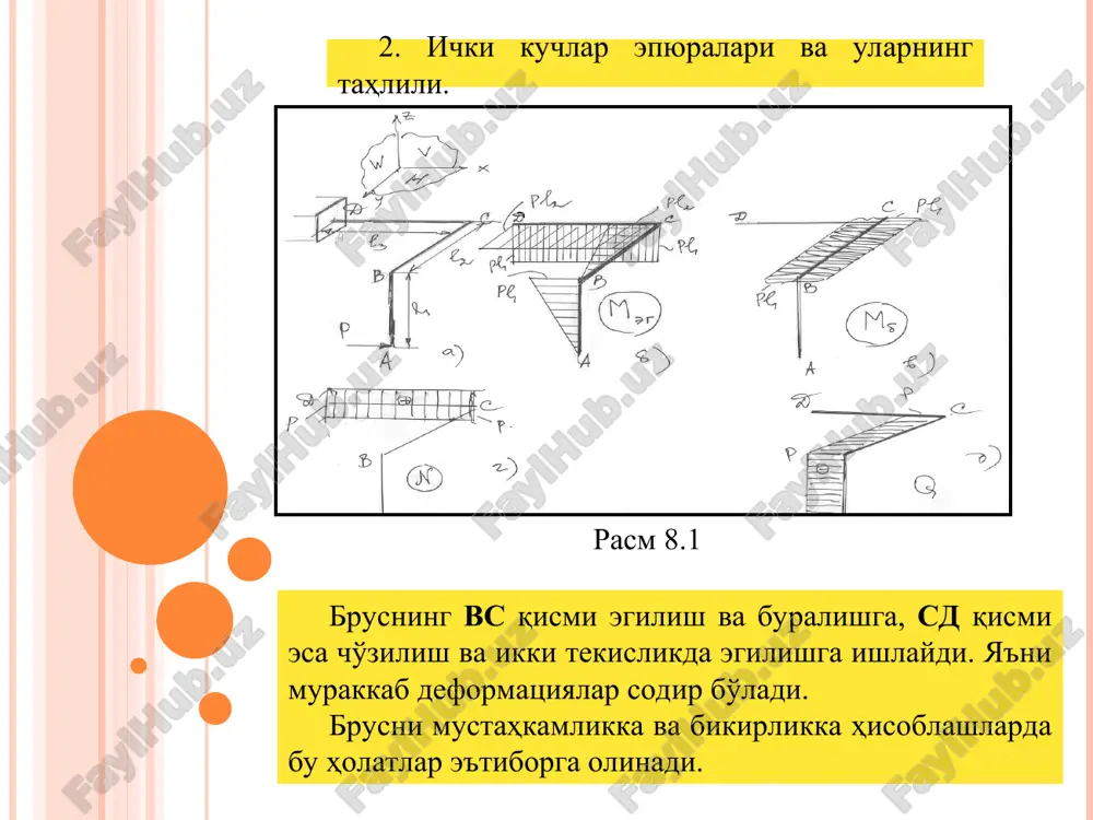 sa balka kesimidagi kuchlanishlarning eng katta qiymati quyidagi: formula bilan aniqlanadi. (8.4) nazorat savollari 1. brusning murakkab deformatsiyasi qanday sodir bo'ladi? 2. oddiy deformatsiyadan murakkab deformatsiyaning nima farqi bor? 3. chiziqli, tekis va hajmiy kuchlanganlik holatlar qanday ta'riflanadi? 4. bosh normal va eng katta urinma kuchlanishlar qanday ta'riflanadi? 5. qanday holatlarda mustahkamlik nazariyalaridan foydalaniladi? e'tiboringiz uchun raxmat. þ ý ü = = a a psin p pcos p x y þ ý ü = × = = × = a a xsin p x p m xcos p x p m z y y z . . y y z z j z m j y m × ± × ± = s y y z z w m w m ± ± = min max s