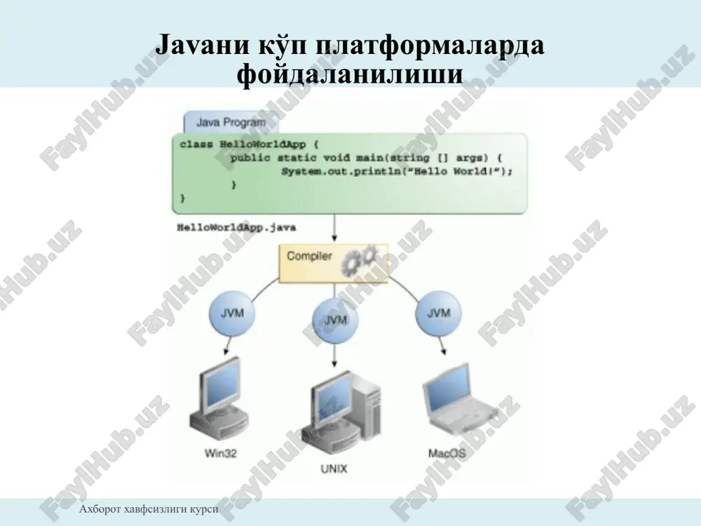 java dasturlash tilida xavfsiz dasturlarni yaratish - Page 3