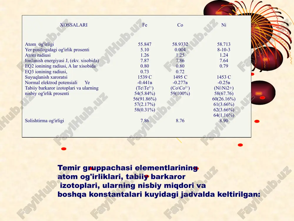 bo'ladi. 1) temir oksidni vodorod bilan kaytarish: fe2o3 + 3h2 = 3h2o + 2fe bunda xosil qilingan temir kukun xolida bo'lib, u pirofor xossa nomoyon qiladi, ya'ni xavoda uz-uzidan yonadi. 2) temir karbonilni termik parchalash: fe(co)5 ® fe + 5co 3) temir tuzlari (kupincha xloridlar) ning suvdagi eritmalarini elektroliz qilish: fe2+ + 2e ® fe 1, 2 - usullar bilan olingan kukun xolidagi temir presslanib, undan yaxlit metall tayyorlaniladi. temir texnikada asosan pulat, chuyan xolida olinadi. temir tarkibida 1,4% gacha uglerod bulsa chuyan, 0,2-1,7% gacha uglerodli kotishmasi pulat, 0,2% dan kam bulsa yumshoq temir deyiladi. toza temir- ok tusli yaltirok metall: uning moss shkalasidagi qattiqligi uncha yuqori emas (atigi 4.5 ga teng). temir uch shakl uzgarishga ega (a- β- g- va s- temir). a-temir 769os ga kadar ferromagnit xossaga ega. bu kimmatbaxo metallning korroziyadan saklashni kupgina usullari ishlab chiqilgan. kuchlanishlar qatorida temir vodoroddan chapda joylashgan. unga suyultirilgan kislotalar oson ta'sir …