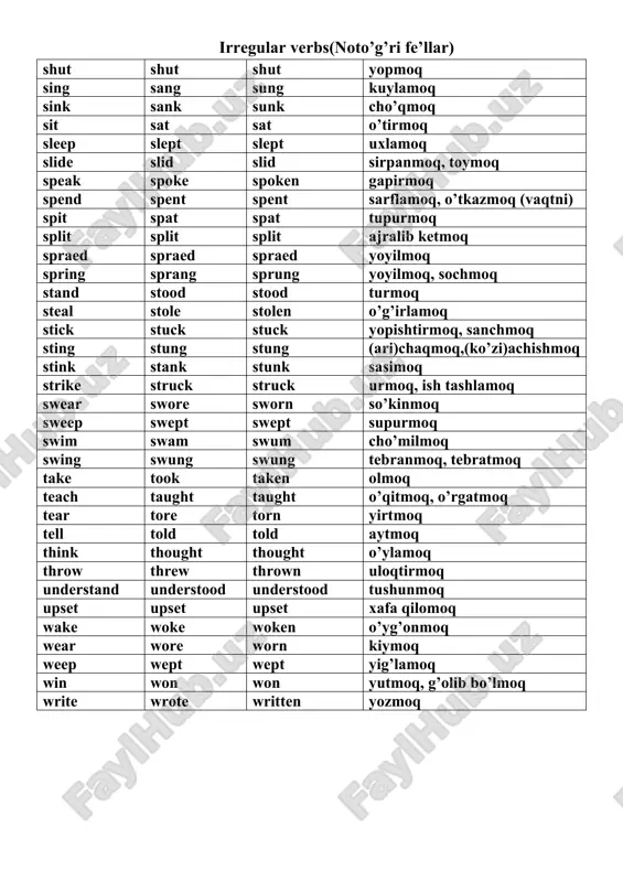 no'to'g'ri fellar ingliz tili - Page 3