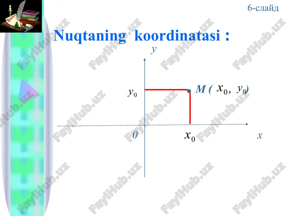 koordinata burchagi nuqta koordinatasi - Page 3