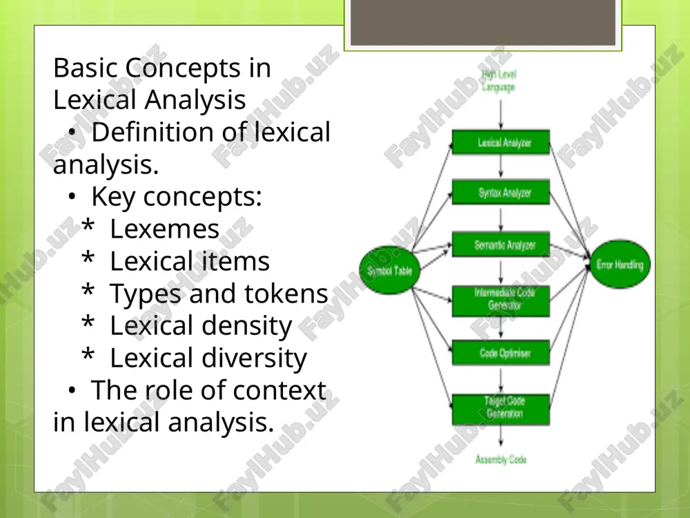 lexical analysis of texts - Page 3