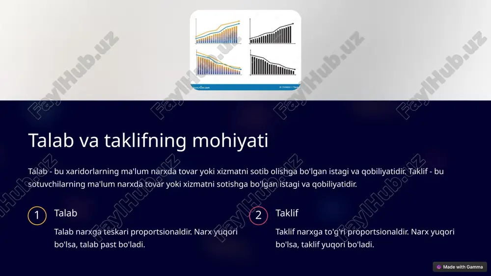 idagi teskari bog’liqlikni ko’rsatuvchi chiziq talab egri chizig’i deyiladi talabga taʼsir etuvchi omillar: - tovarning narxi - tegishli tovarlar narxi - shaxsiy foydalanish mumkin boʻlgan daromad - taʼmlar yoki afzalliklar - isteʼmolchining kelajakdagi narxlar, daromadlar va mavjudlik haqidagi taxminlari - aholi soni - bozordagi isteʼmolchilar soni iqtisodiyotda talab egri chizigʻi isteʼmolchilar sotib olishga tayyor boʻlgan narx va miqdor oʻrtasidagi bogʻliqlikning grafik tasviridir. egri chiziq talab miqdori oshishi bilan tovar yoki xizmat narxining qanday oʻzgarishini koʻrsatadi. egri chiziqdagi har bir nuqta isteʼmol talabining miqdori va mos keladigan bozor narxidir. grafik talab qonunini koʻrsatadi, agar narx koʻtarilsa, odamlar kamroq narsani sotib oladi va aksincha taklif qonuni narxning o’zgarishi bilan taklif etilayotgan tovar miqdorining to’g’ri bog’liqlikdagi o’zgarishi taklif qonuni deyiladi taklifga ta’sir etuvchi omillar: - resurslar narxi - boshqa tovarlar narxi - ishlab chiqarish texnologiyalari - soliq va subsidiyalar darajasi - narx o’zgarishining kutilishi - ishlab chiqaruvchilar soni image1.png image2.png image3.png image4.png image5.png …