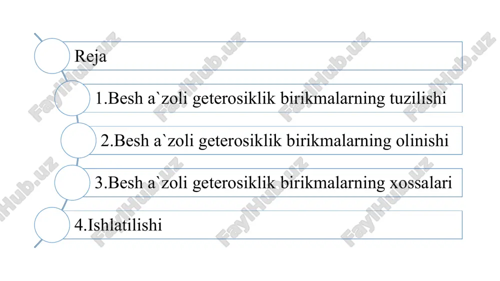 besh azoli geterosiklik birikmalar - Page 3