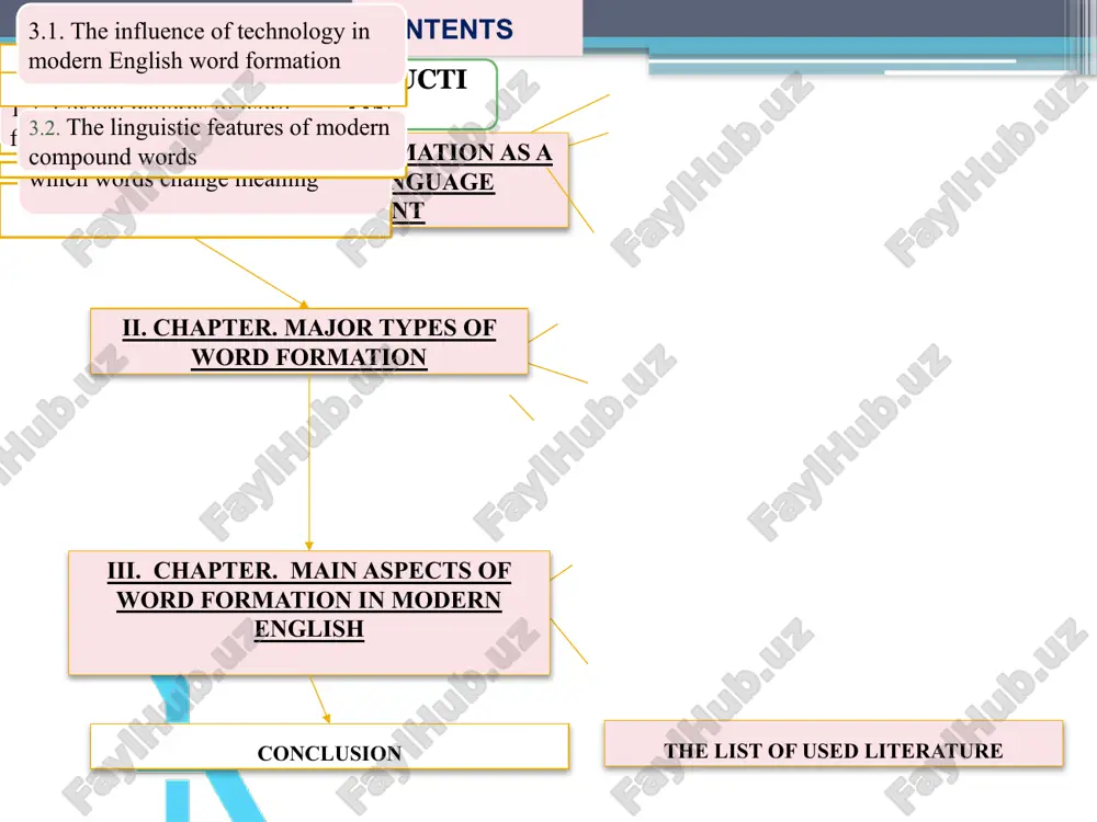 e additions are published on the site of this distionaru, whish sontain new lexisal units. word formation is one of the waus to enrish the vosabularu of the language in general and the english language as well. word formation: enrichment of vocabulary lexical patterns of word formation lexical patterns are the recurring combinations of lexical items (morphemes and words) that have a predictable and systematic meaning. in english word formation, there are several lexical patterns that are commonly used to create new words. some of these patterns are: 1. affixation: adding prefixes or suffixes to existing words (e.g. un- + happy = unhappy; -ness + kind = kindness). 2. conversion: changing a word from one grammatical category to another without adding any affixes (e.g. the verb "to text" becoming a noun "a text message"). 3. compounding: joining two or more words to create a new word (e.g. tooth + brush …