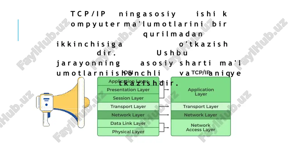 ar aloqa kanallari orqali ma’lumotlar uzatiladigan ajralmas halqa(zanjir)ga ulanadi. bir shaxsiy kompyuterning chiqishi boshqa shaxsiy kompyuterning kirishiga ulanadi. bir nuqtadan boshlangan ma’lumotlar harakati oxir-oqibat uning boshiga tutashadi. halqadagi ma’lumotlar har doim bir xil yoʻnalishda harakatlanadi. thumb| halqa topologiyasi qabul qiluvchi ish stansiyasi faqat unga yuborilgan xabarni taniydi va qabul qiladi. fizik halqa topologiyali tarmoqda tokenga kirish qoʻllaniladi, bu esa stansiyaga halqadan ma’lum tartibda foydalanish huquqini beradi. ushbu tarmoqning mantiqiy topologiyasi mantiqiy halqadir. uni yaratish va sozlash juda oson. halqa topologiyasi tarmoqlarining asosiy kamchiligi shundaki, aloqa liniyasining bir joyda shikastlanishi yoki shaxsiy kompyuterning ishdan chiqishi butun tarmoqning ishlamay qolishiga olib keladi. tcp/ip va osi modellarining kompyuter tarmoqlarini qurishdagi o’rni. tcp/ip va osi (open systems interconnection) modellari, kompyuter tarmoqlarini tuzishda muhim o'rin egallaydigan standart modellardir. har biri tarmoq protokollarini qo'llab-quvvatlash, ma'lumotlar o'tkazish va o'rnaklashni bajarish jarayonida foydalaniladi. tcp/ip modelli: tcp/ip modelli ip-tarmoq protokolini (internet protocol) asosida ishlaydigan foydalanuvchi-to'rt mashq (end-to-end) tarmoqning asosiy …