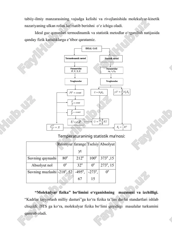va makro olamdagi kattaliklarni solishtirish, o‘quv kinofilmlarini namoyish etish butun kursni o‘rganish davomida qo‘shib olib borilmog‘i lozim. ba’zi bir fizik tushunchalar va qonunlar ustida qisqacha to‘xtalib o‘tamiz. muvozanat holat va kvazistik jarayon. bu tushunchalar fizikada, shu jumladan termodinamikada ham muhim rol o‘ynaydi. termodinamikada asosan muvozanat holatlari, ya’ni sistemaning barcha qismlarida kattaliklarning vaqt davomida o‘zgarmasligi ko‘rib chiqiladi. muvozanat holatdagi sistemaning ikkita parametri (p,v, p,t yoki v, t) ni bilgan holda uchinchisini hisoblab topish mumkin. agarda sistema, masalan, ideal gaz, muvozanat holatidan chiqarilgan va yangi muvozanat holatiga o‘tish hali tugallanmagan bo‘lsa, u holda unga holat tenglamasini qo‘llab bo‘lmaydi. kvazistik jarayon deganda sistema parametrlarining sekin o‘zga-rishi nazarda tutiladi, ammo “sekin”-nisbiy tushunchadir. adiabatik jarayon kvazistatik o‘tishi uchun u relaksatsiya vaqtiga nisbatan sekin o‘tmog‘i va issiqlik almashinishi tezligiga nisbatan yetarlicha tez o‘tmog‘i lozim. molekula massasi. molekula massasini aniqlashning perren tajribasiga asoslangan metodlaridan birini qarab chiqish mumkin. perren yaxshilab aralashtirilgan aralashmalarda “begona” moddaning molekulalari o‘zini gaz …