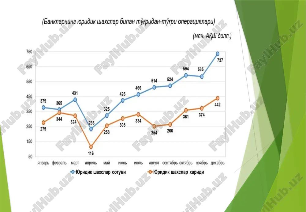 ab.adcaravan.uz/delivery-ck.php?oaparams=2__bannerid=1618__zoneid=1711__cb=06fa6fd193__oadest=https://tengebank.uz/ru/credit/ipoteka-na-novoe-jilyo http://cab.adcaravan.uz/delivery-ck.php?oaparams=2__bannerid=1618__zoneid=1711__cb=06fa6fd193__oadest=https://tengebank.uz/ru/credit/ipoteka-na-novoe-jilyo overdraft kredit muddati 12 oy imtiyozli davr 2 oy kredit  summasi 50 mln so`mgacha valyuta ayirboshlash:  valyuta ayrboshlash shahobchasida quyidagi operatsiyalar amalga oshiriladi:  jismoniy shaxslardan va norezident-jismoniy shaxslardan naqd chet el valyutasini naqd milliy valyutaga sotib olish;  norezident-jismoniy shaxslarga chet el valyutasini sotish;  jismoniy shaxslarning va norezidentlarning xalqaro to'lov kartalaridagi valyutasini naqd valyutada berish;  jismoniy shaxslardan va norezidentlardan chet el valyutasini inkassaga qabul qilish;  haqiqiyligi shubxa tug'dirgan chet el valyutalarini jismoniy shaxslardan va norezidentlardan ekspertizaga qabul qilish;  jismoniy shaxslarning va norezidentlarning chet el valyutasini o'sha chet el valyutasiga maydalab yoki yirik pul miqdorida berish;  bir xorijiy davlatning naqd valyutasini boshqa xorijiy davlatning naqd valyutasiga almashtirish (konversiya) operatsiyalari. valyuta birjasida amalga oshirilgan valyuta oldi-sotdi operatsiyalari hajmi: mln. aqsh dollarida lizing lizing – bu uzoq muddatli ijara bo‘lib, uning oxirida ijaraga olingan obyektni sotib olish imkonini beradi. bir tomondan bu oddiy …