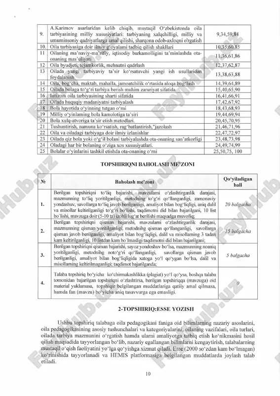 - teglar (vergul bilan): - Page 3