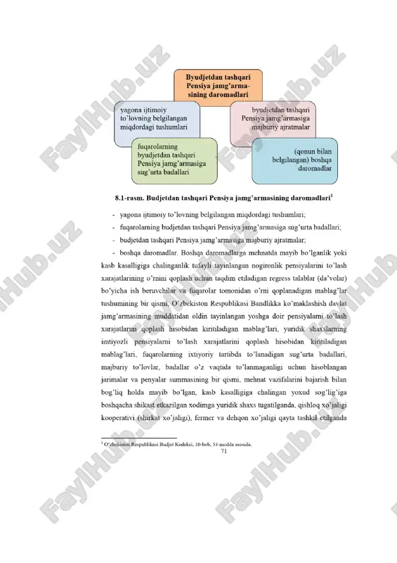 pensiya taʼminotining moliyaviy manbalari - Page 3